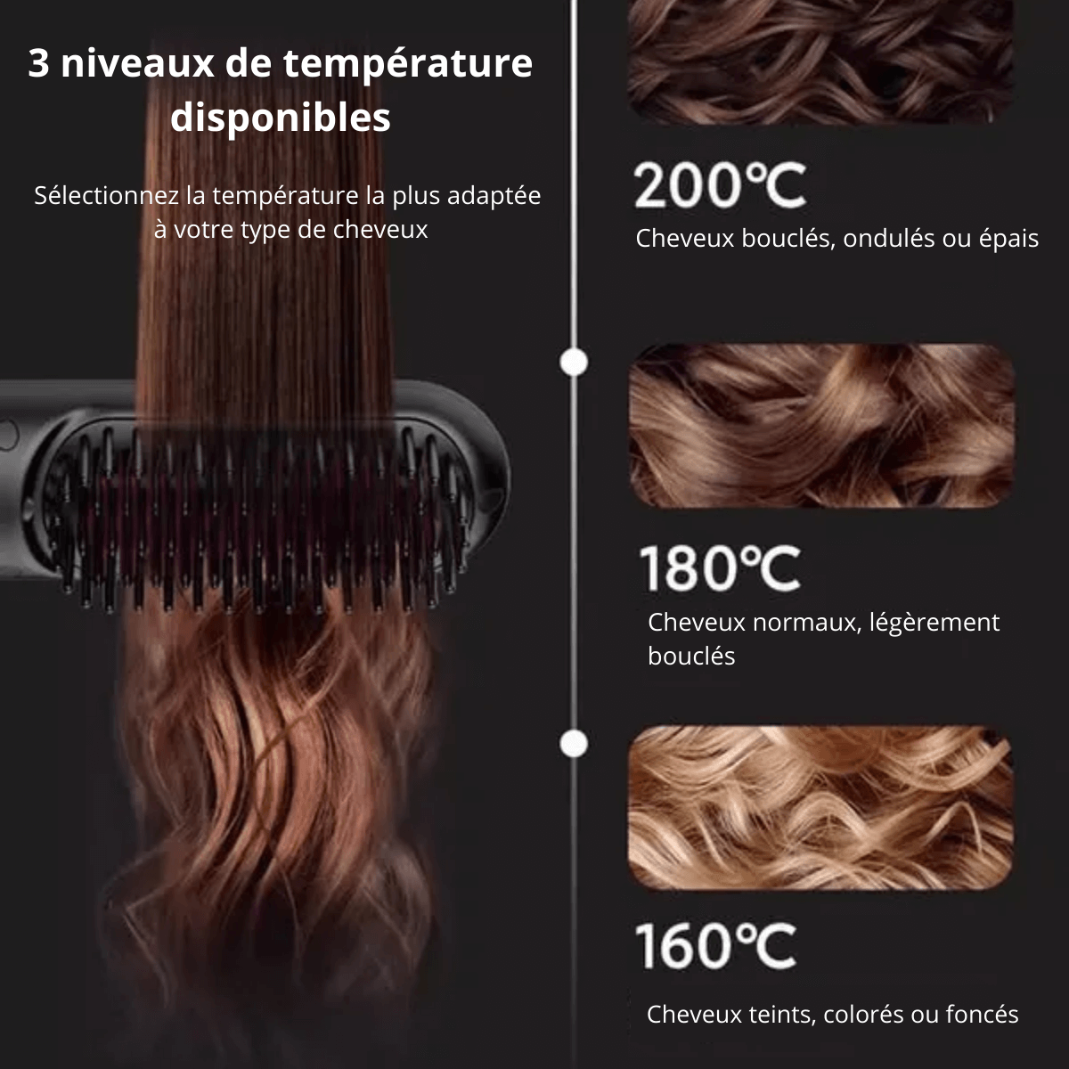 ORIA™ - Brosse lissante pour cheveux sans fil
